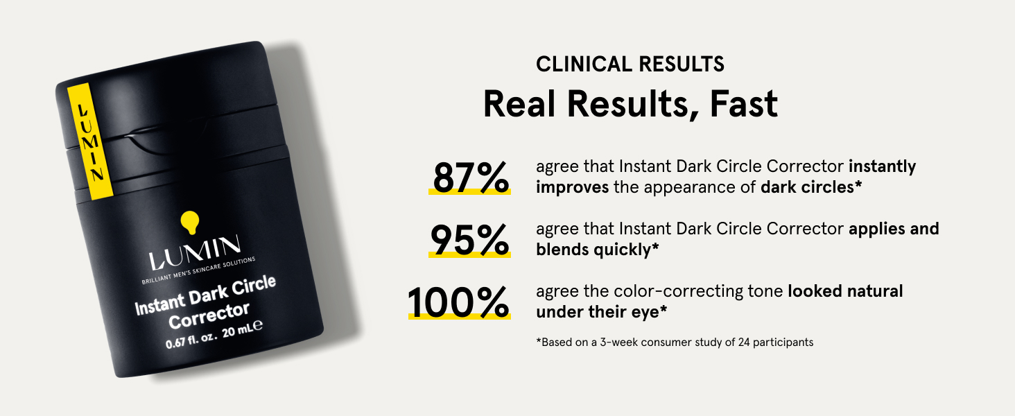 Lumin skincare dark circle corrector