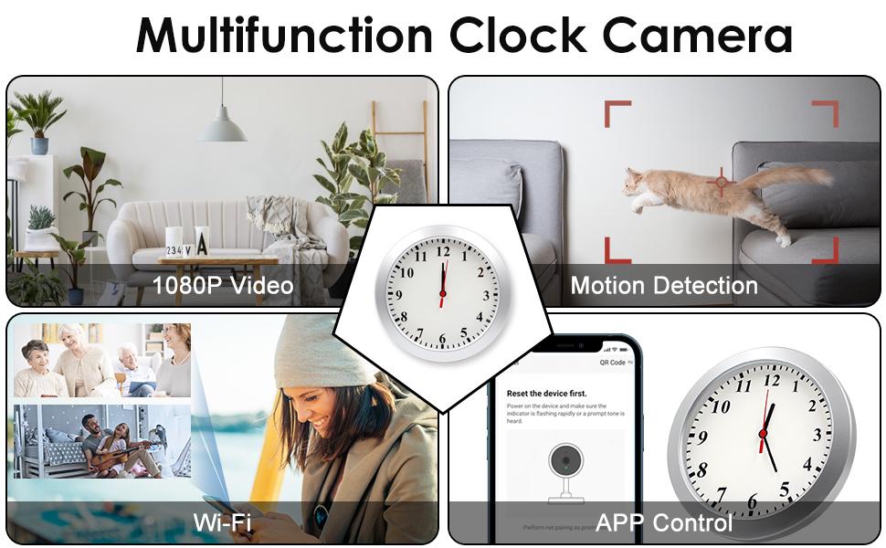 Camera WiFi