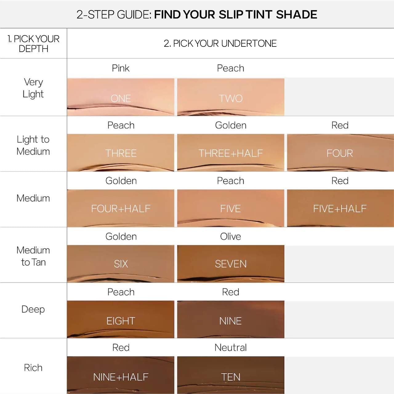 Saie Slip Tint SPF 35 Light Coverage Tinted Moisturizer Shade 3.5 1.35 oz - Image 5