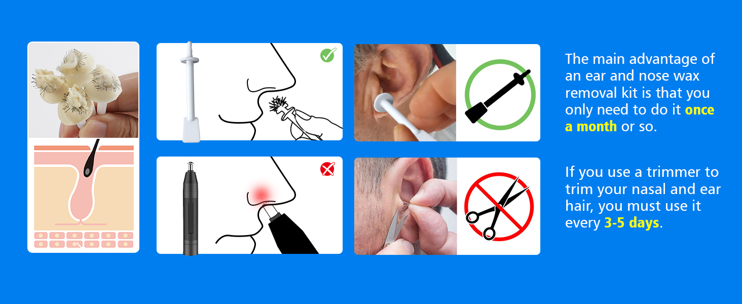 With our Wokaar NOSE & EAR wax it has never been easier to get rid of annoying nose & ear hairs.