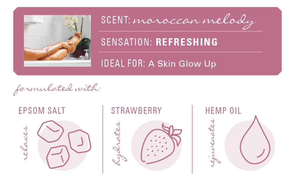 Moroccan Melody Scent