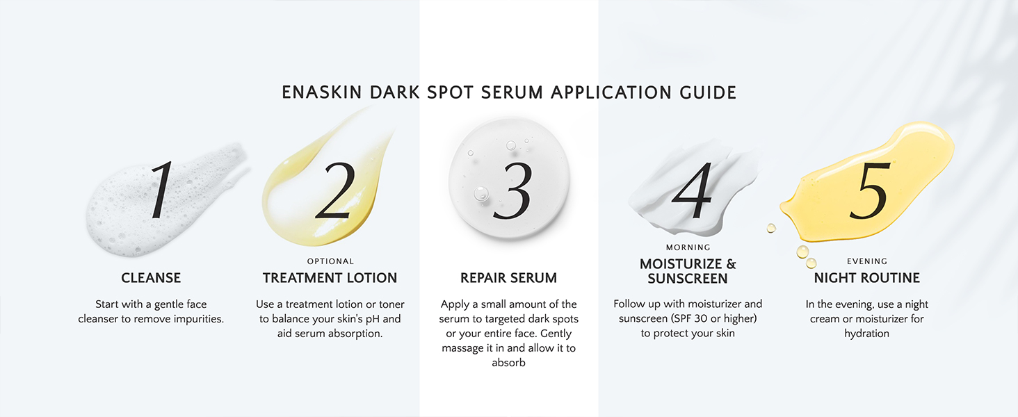 APPLICATION GUIDE