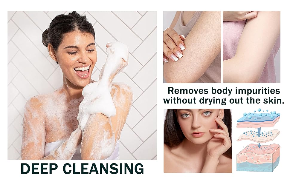 Goat Milk Body Wash