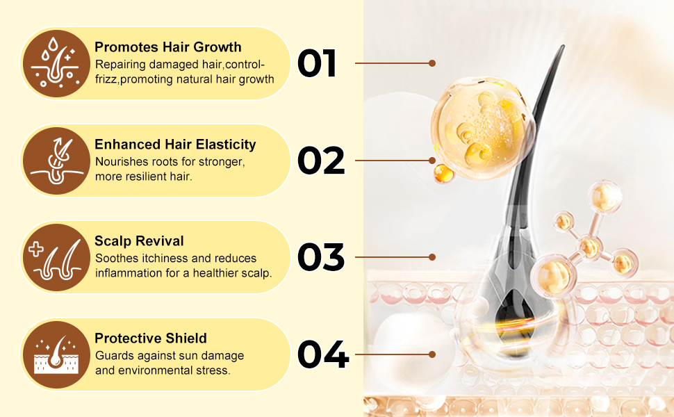 Raw Batana Oil for Hair Growth