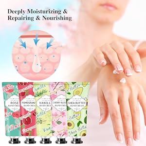 Fast-absorbing,Non-greasy,Long-Lasting Moisturizing