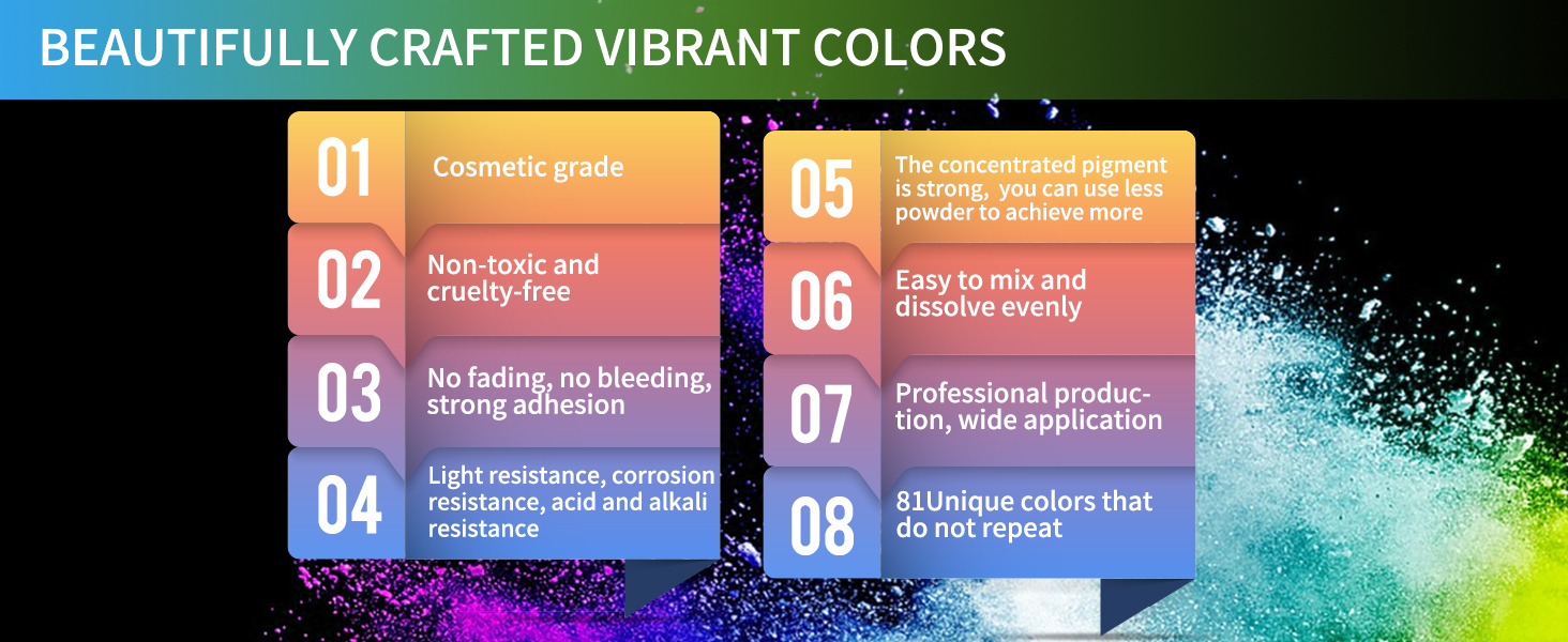 epoxy resin color pigment