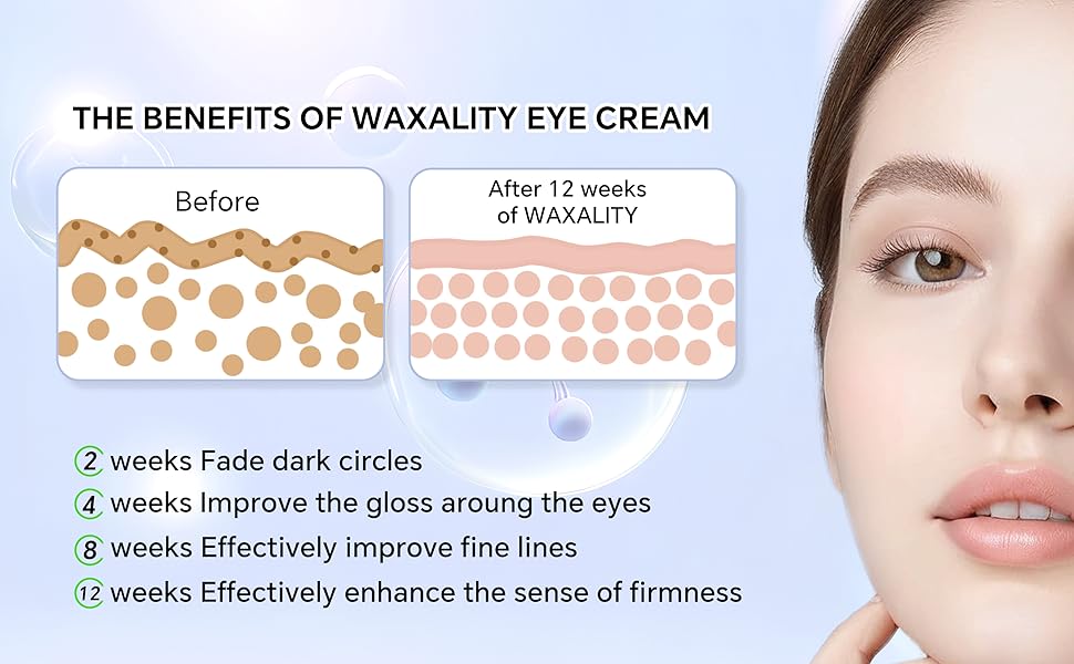 Day & Night Dual-Action Formula Eye Cream