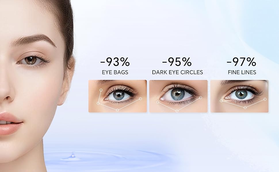 Eye Cream Reduction of Fine Lines 