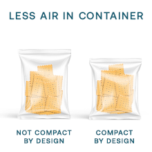 Less Air