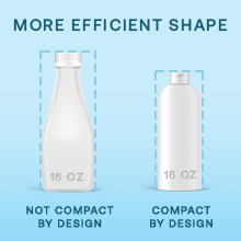 Efficient Shape