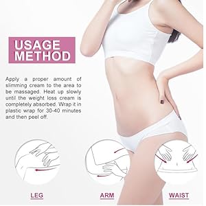 Fat Burning Slimming ​Cream