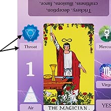 tarot cards set with meanings