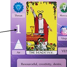 beginner tarot deck with meanings on them