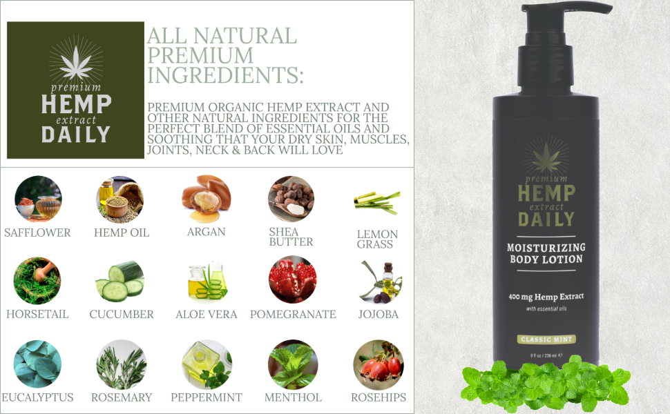 Images of main ingredients in Hemp Daily Moisturizing Body Lotion