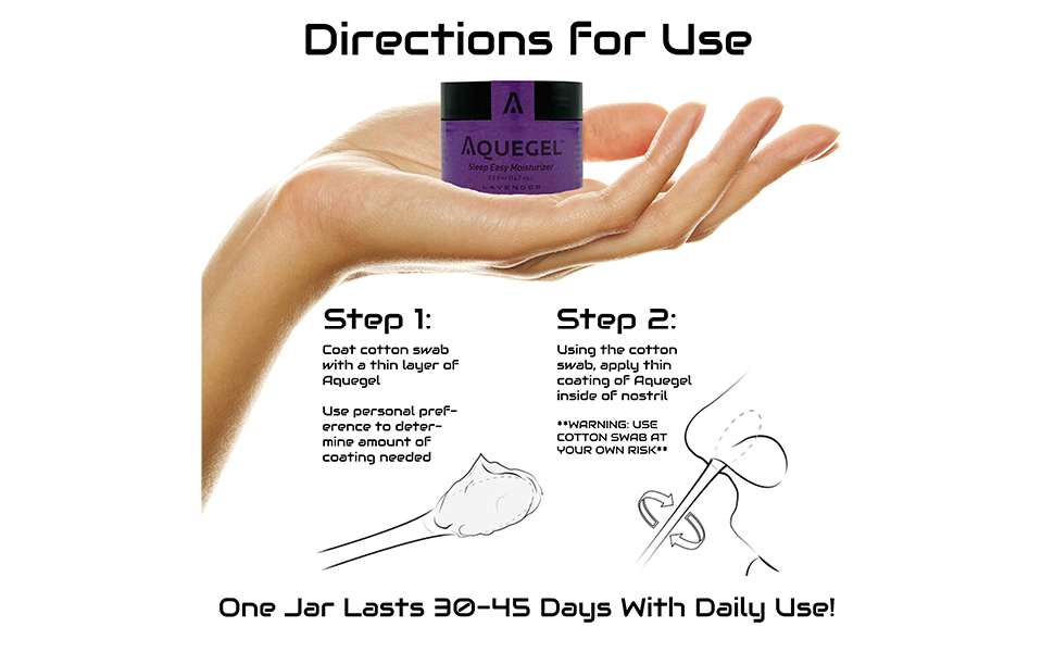 Directions graphic
