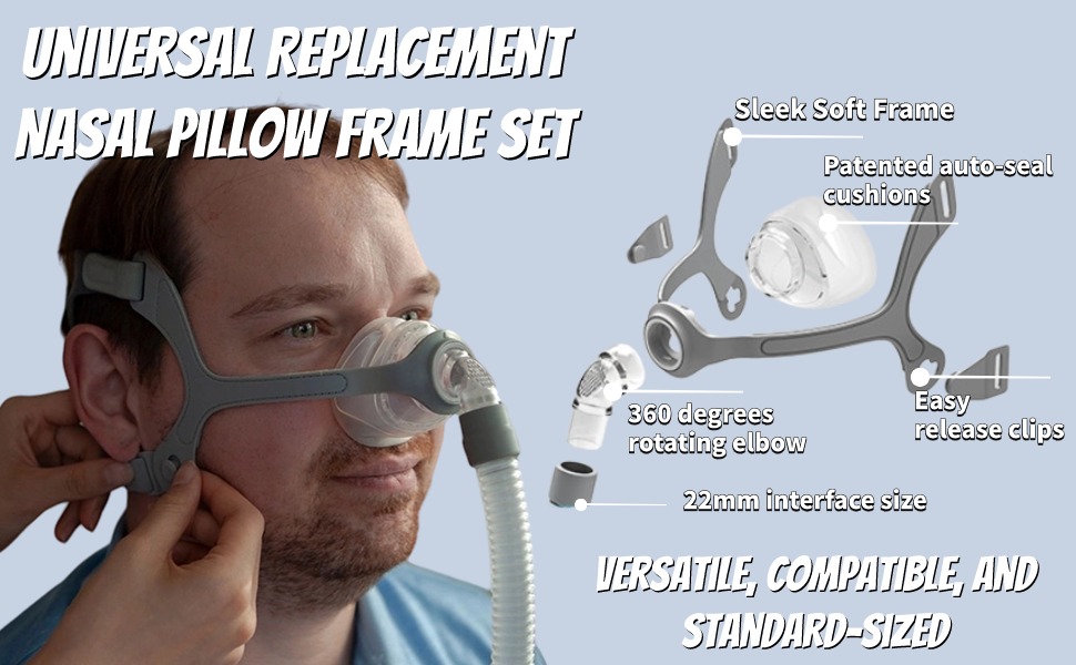 CPAP Mask