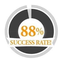 clinical, effective, proven, study, guarantee, results, success rate, money back, improvement,change