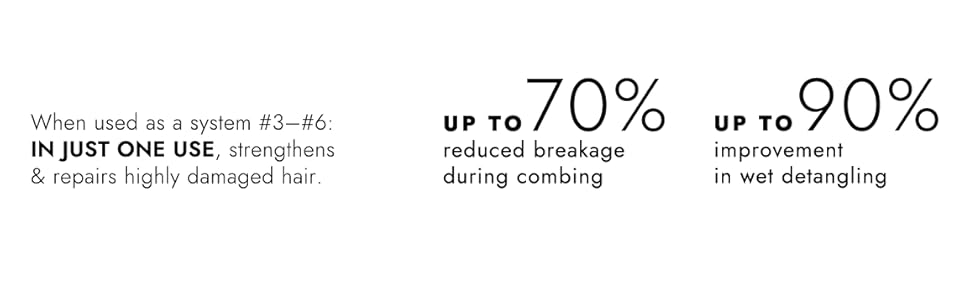 Bondbar Benefits