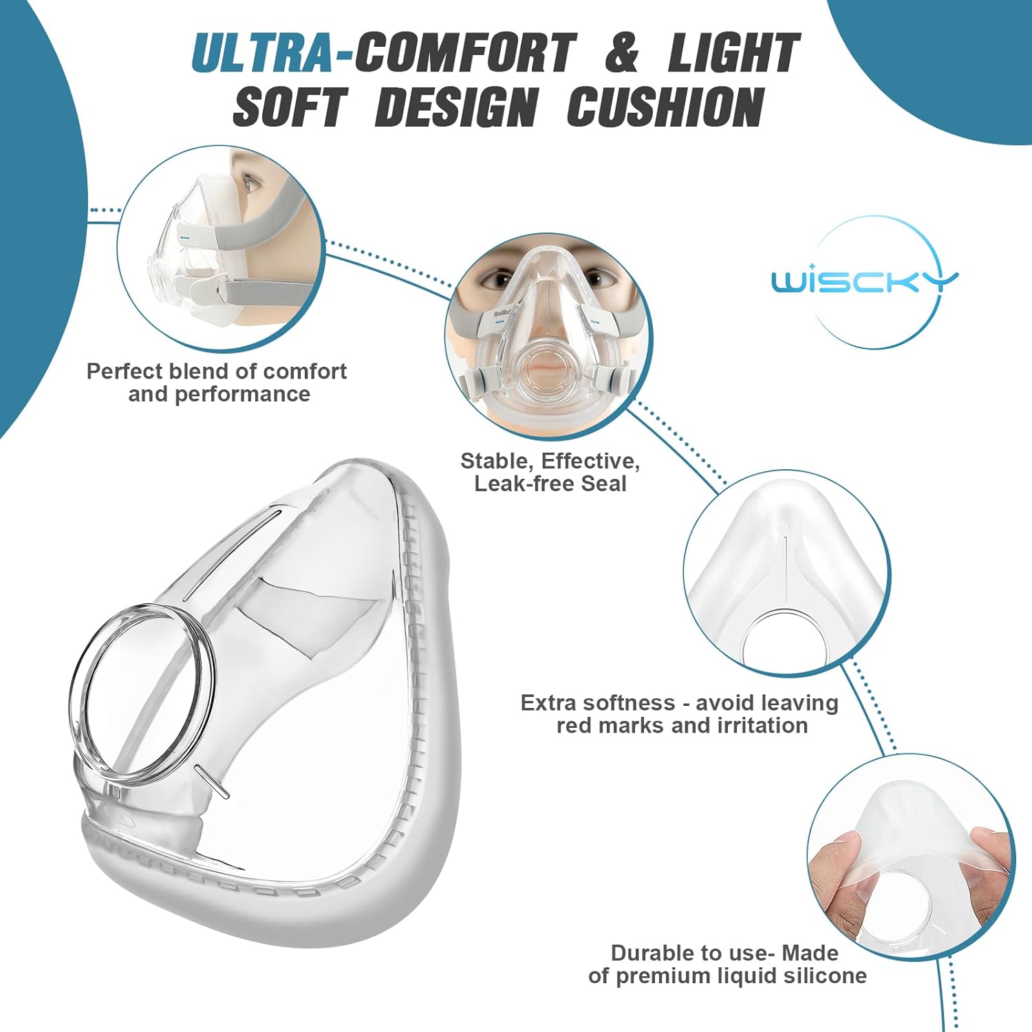 2 Packs Replacement Cushion for AirFit F20 - Reliable Seal Mask Cushion Perfect Fit for Full Face Mask - Accessories Replacement Supplies(Large) - Image 2