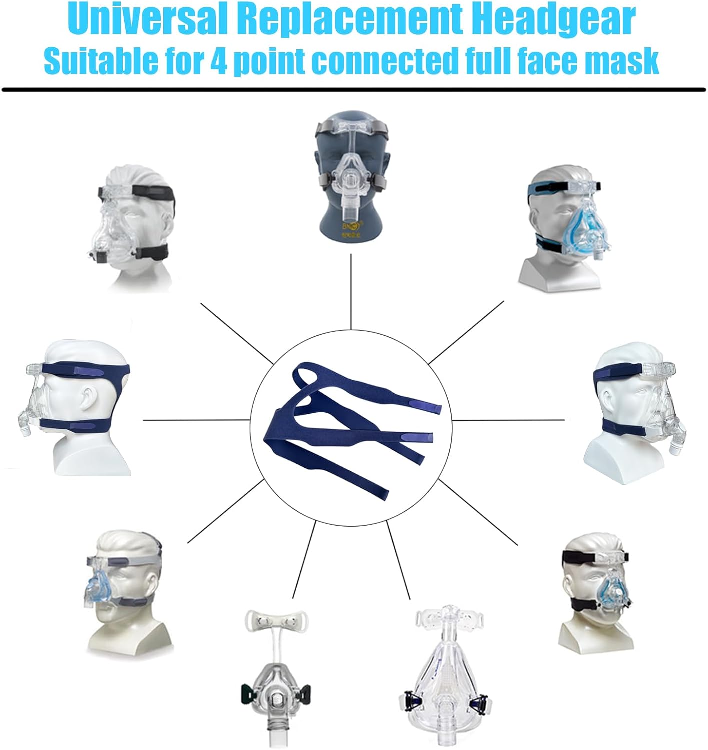 2 Packs Replacement Headgear Strap Universal Closed Edges CPAP Headgear Mask Full Face Replace Part(Headgear Only) - Image 4