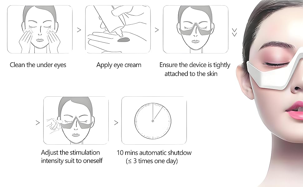 red light therapy eyes
