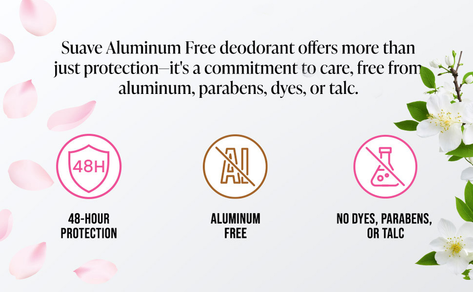 Suave Aluminum Free Deodorant Detail