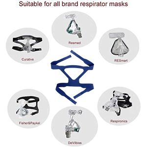 Adjustable straps