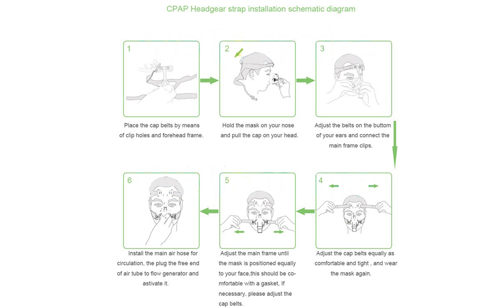 universal headgear installatin