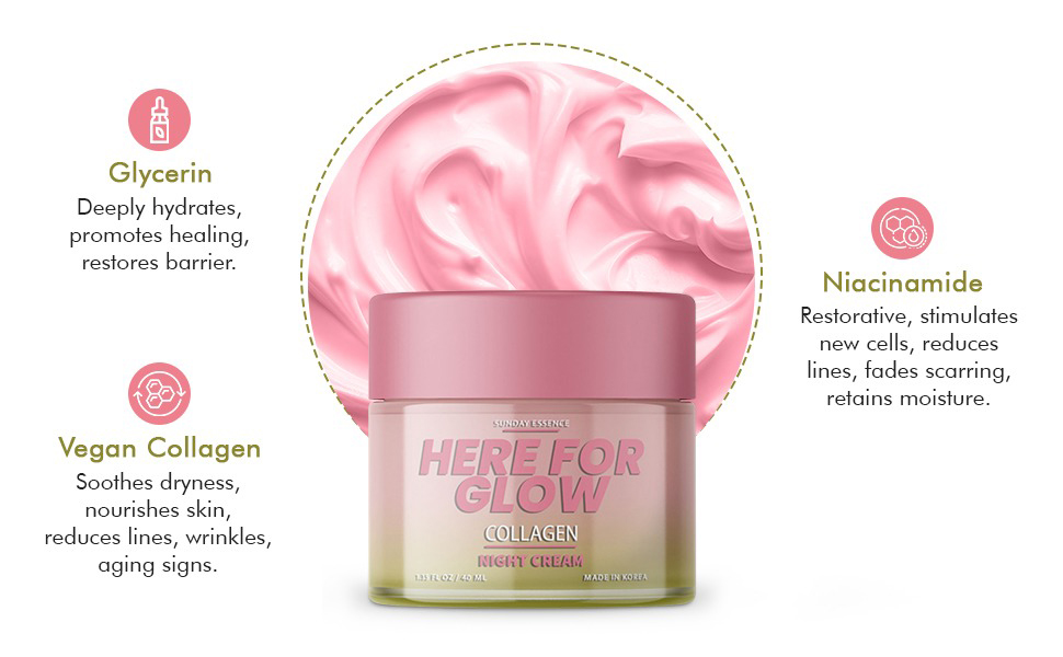 Sunday Essence Collagen Night Cream