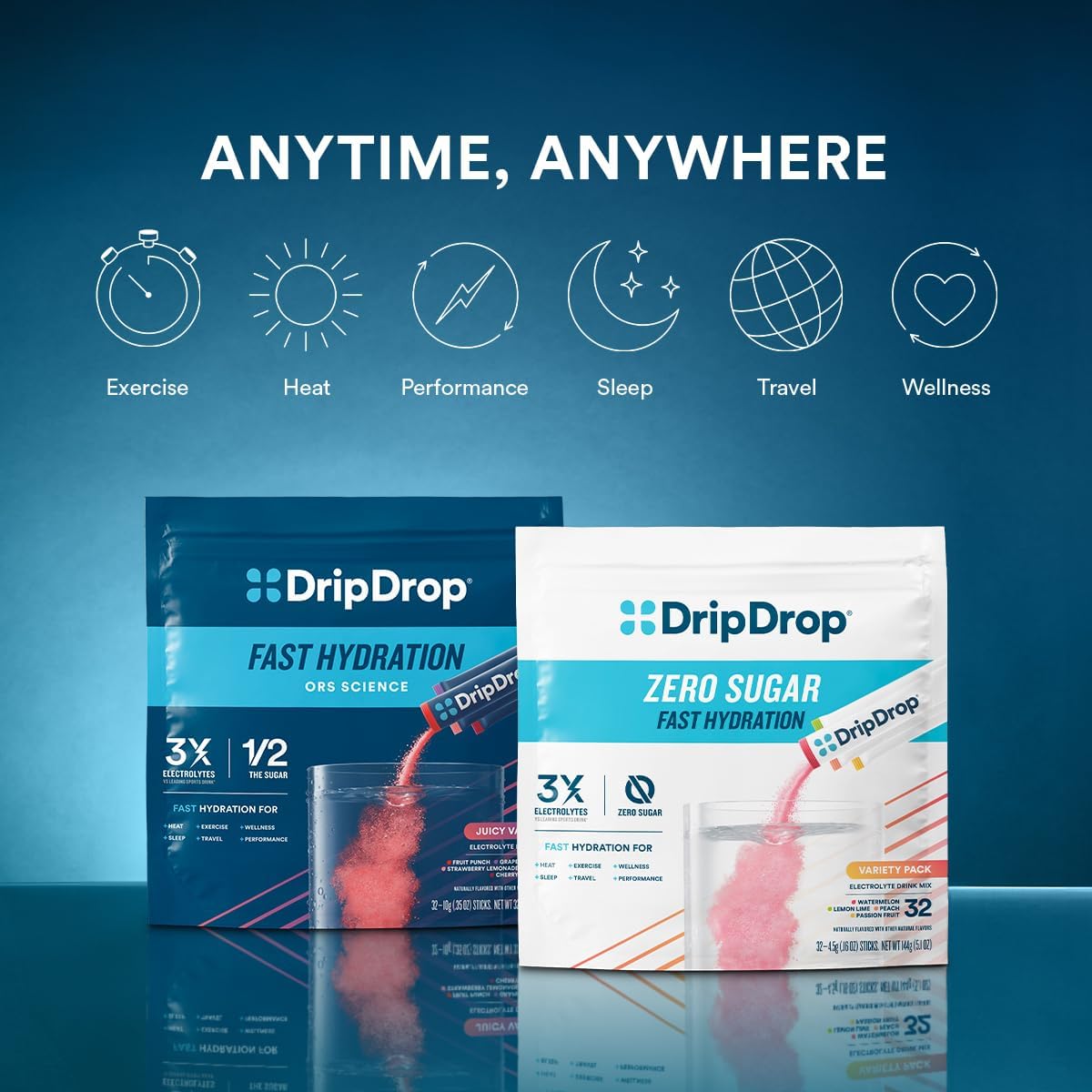 DripDrop Hydration Packets - Juicy Variety Pack - Single Serve Electrolytes Powder Drink Mix - Grape, Fruit Punch, Strawberry Lemonade, Cherry - Non-GMO, Gluten Free, Vegan - 16 Sticks - Image 9