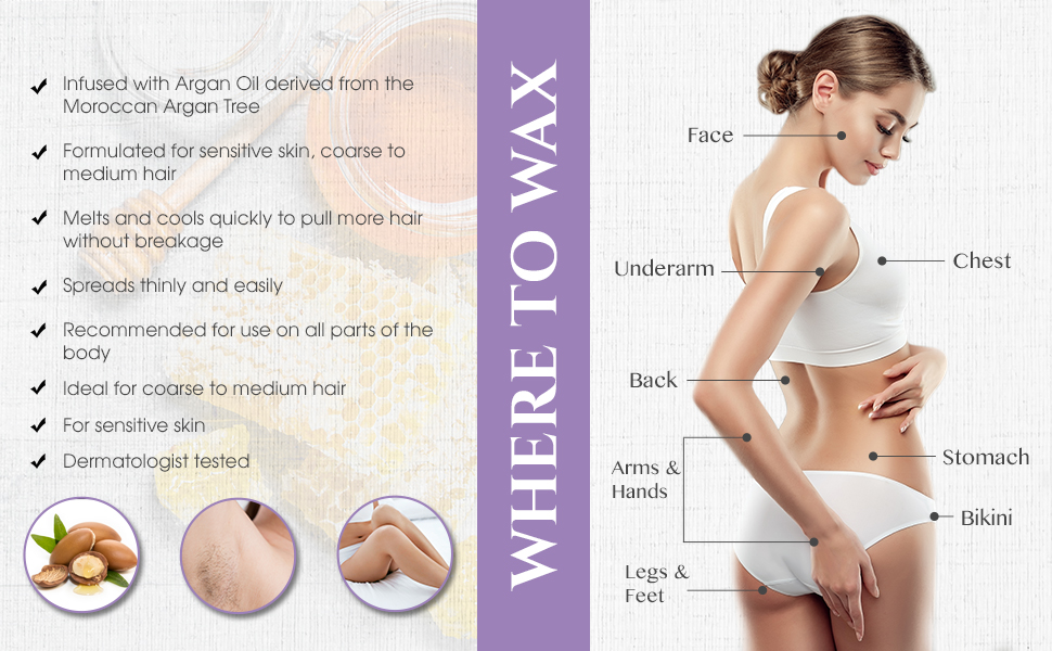Satin Smooth Honey Wax with Argan Oil
