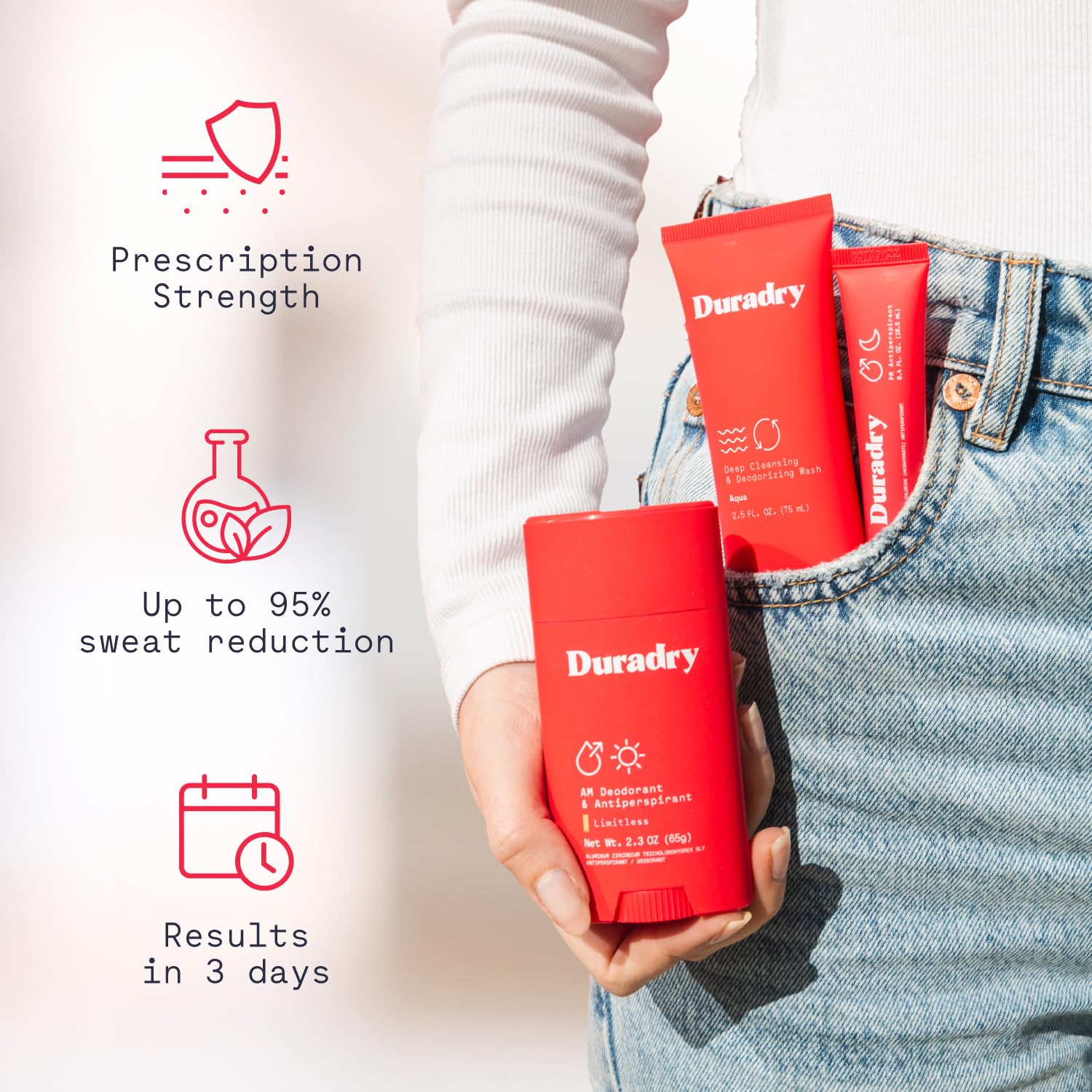 Duradry 3-Step Underarm Sweating System Antiperspirant Stick Gel Body Wash 3 oz - Image 2