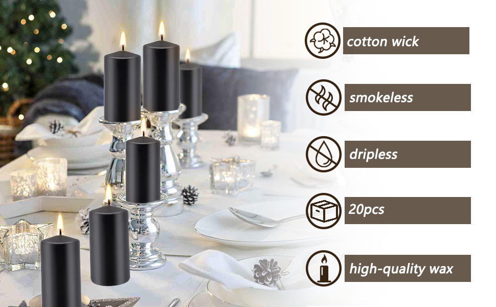 Pillar Candle Usage