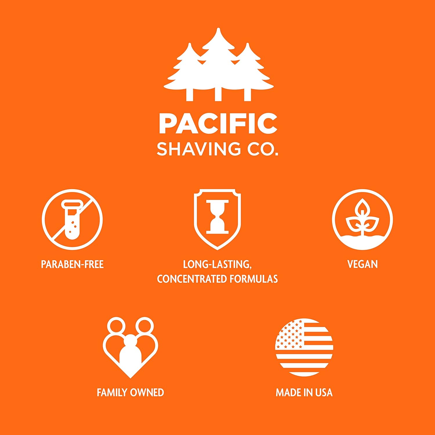 Pacific Shaving Company Natural Shaving Cream - Shea Butter + Vitamin E Shave Cream for Hydrated Sensitive Skin - Clean Formula for a Smooth, Anti-Redness + Irritation-Free Shave Cream (3.4 Oz) - Image 8