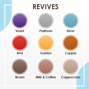 revives
