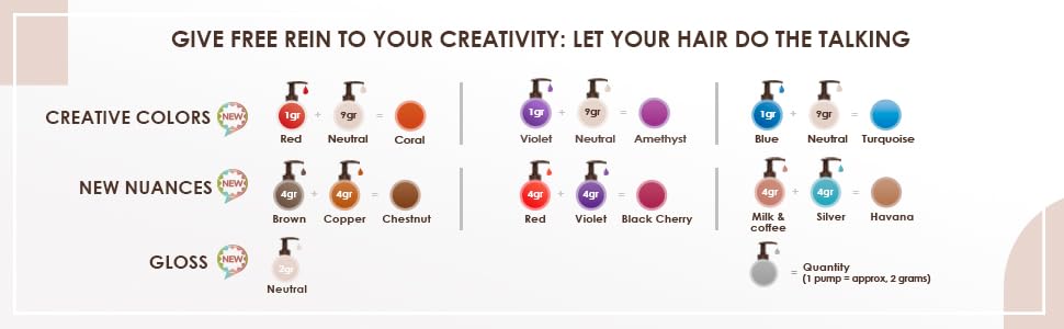 Create new nuances and gloss effect mixing Espresso colors you can create thousands different shades