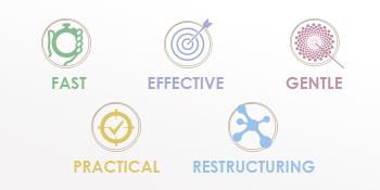 Fast, Effective, Gentle, Practical, Restructuring 