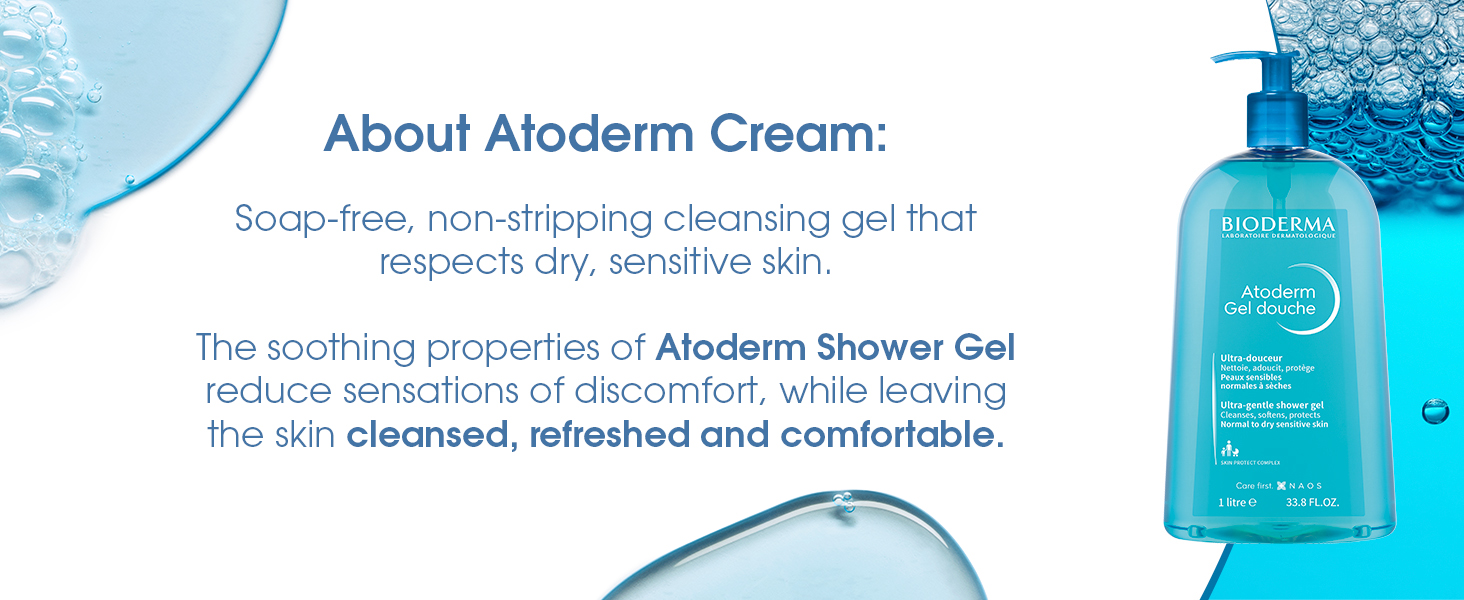 Atoderm Shower Gel, cleansing gel, body wash