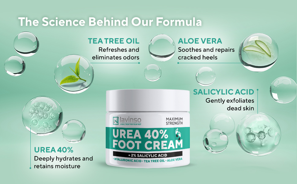 the science behind our formula