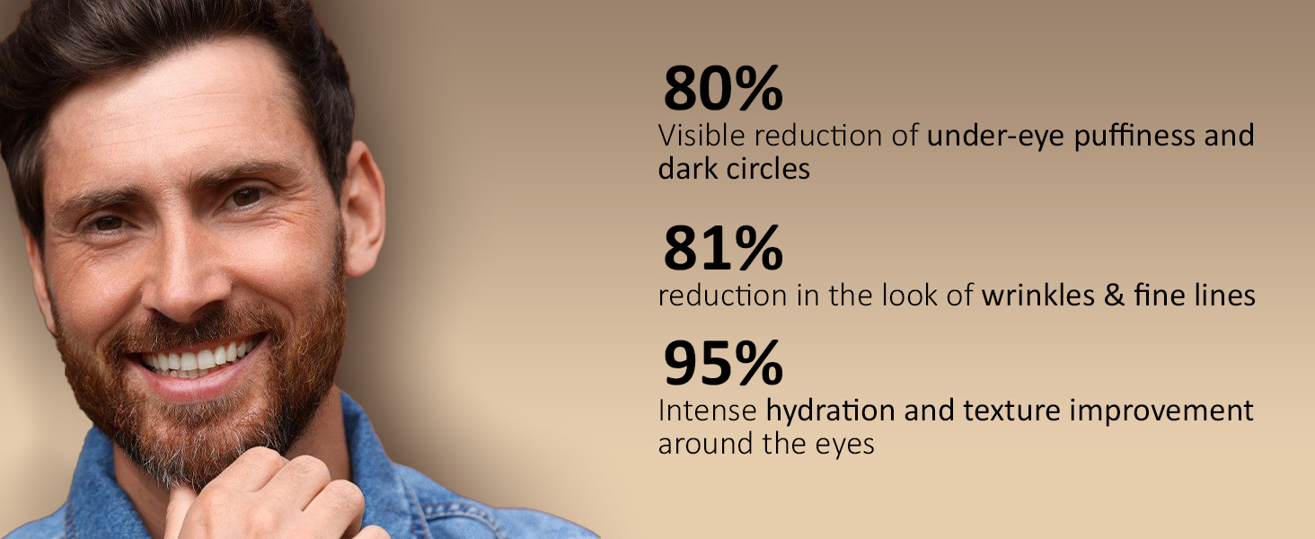 mens eye cream