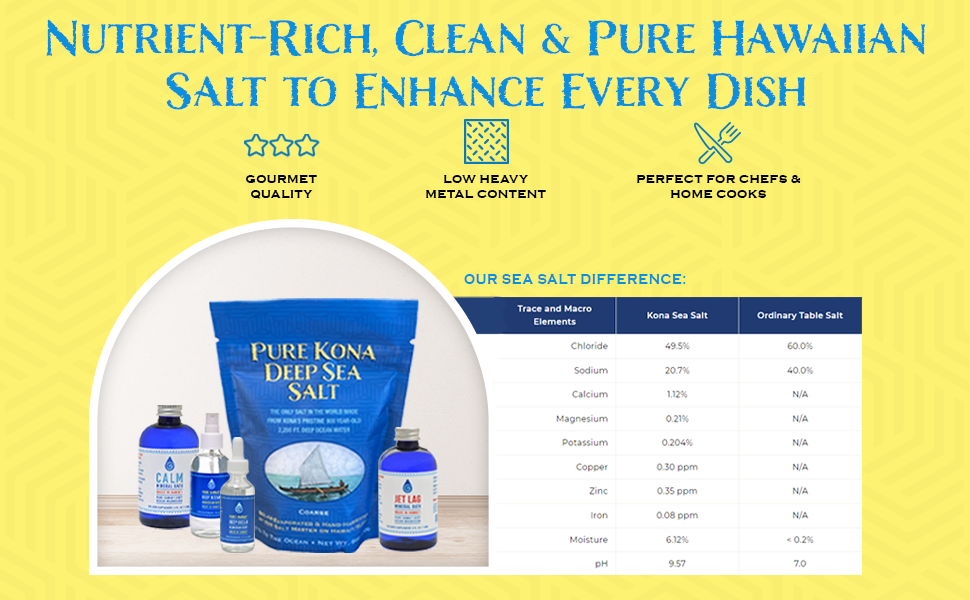 Nutrient-Rich, Clean & Pure Hawaiian Salt to Enhance Every Dish