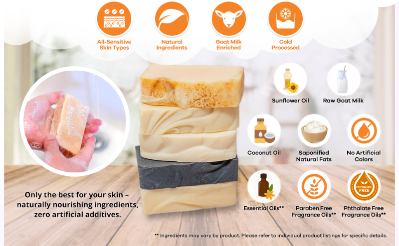 Natural Ingredients Image 2