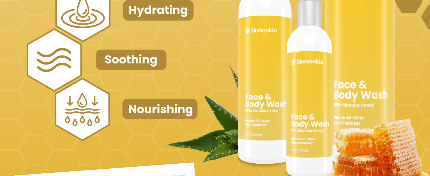 Face and Body Wash Moisturizer Detail 2