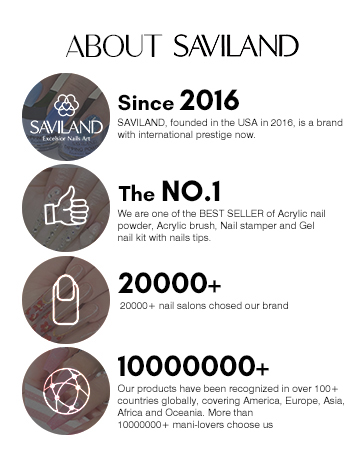 Saviland Acrylic Nail Kit