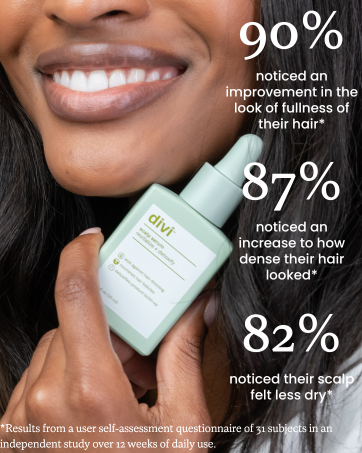 Scalp Serum Testing