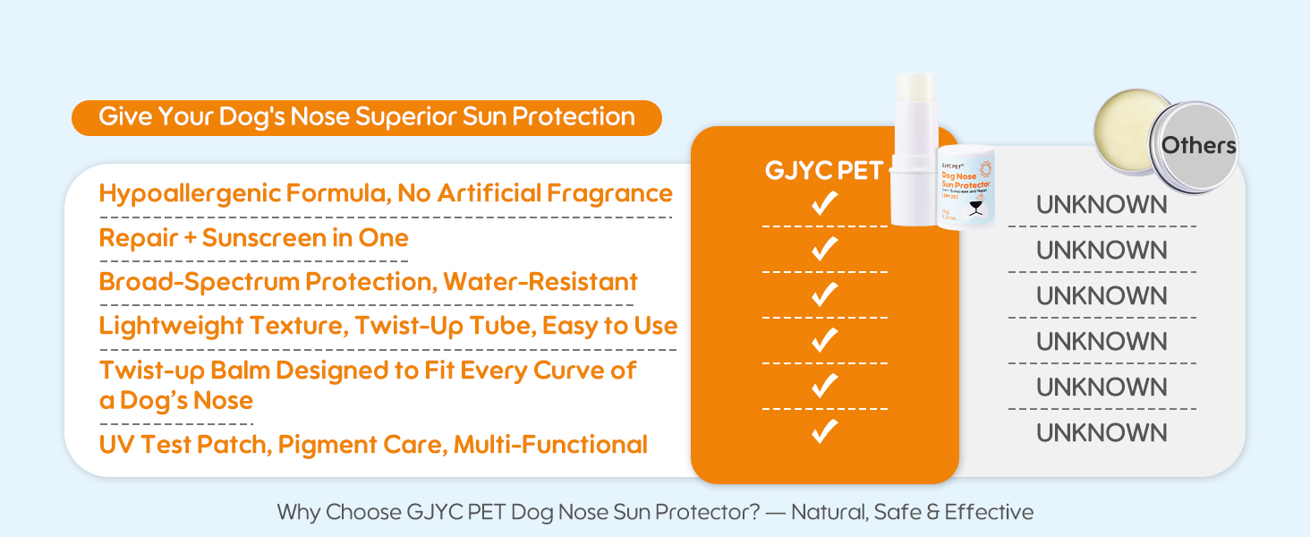 vet-recommended dog sunscreen