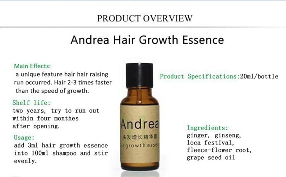 Product Overview