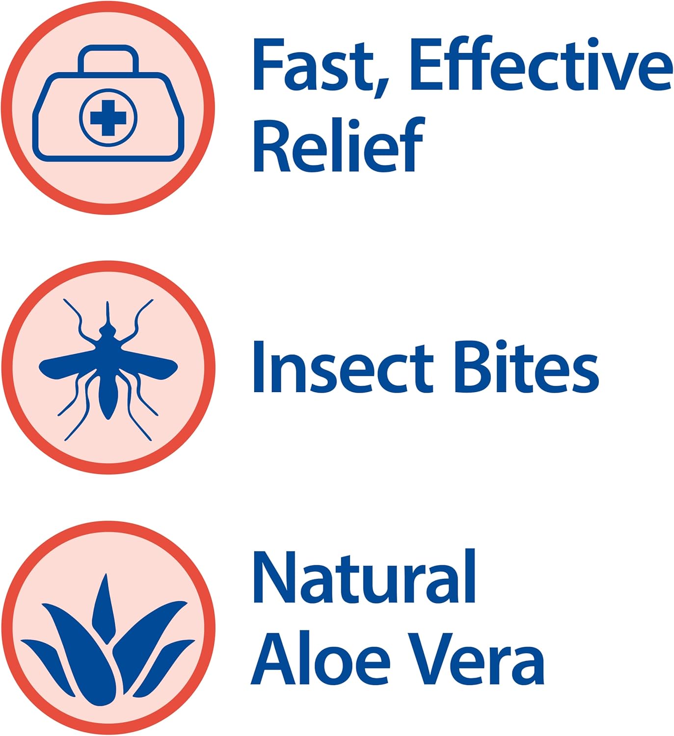 Globe Maximum Strength Hydrocortisone Cream 1% with Aloe Vera 16 oz Jar for Itching and Rash Relief - Image 2