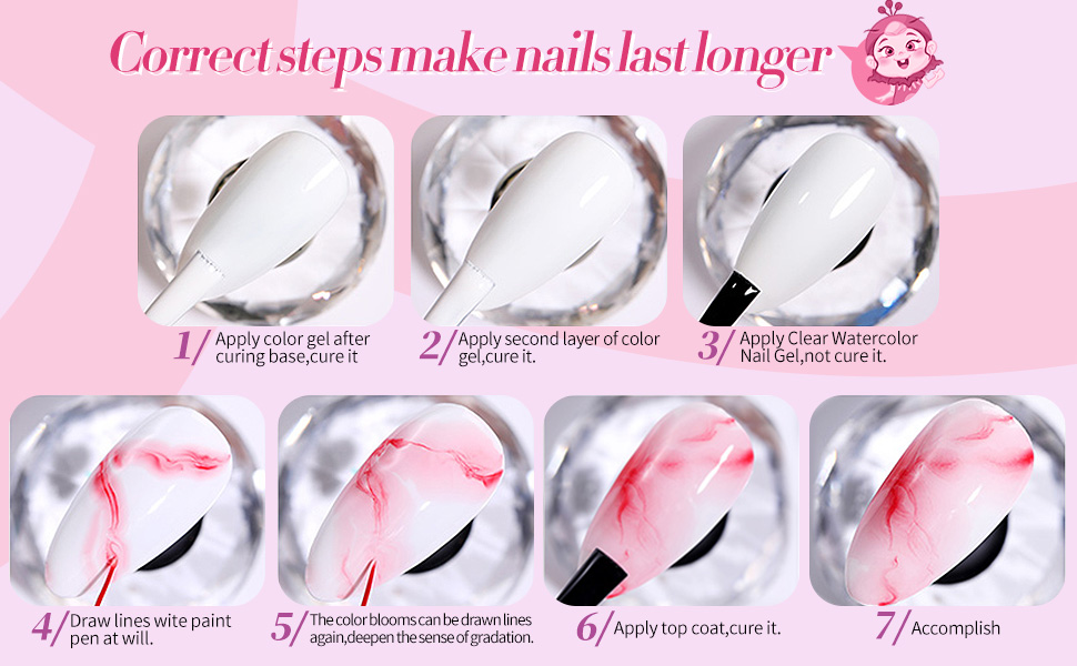 Watercolor nail gel