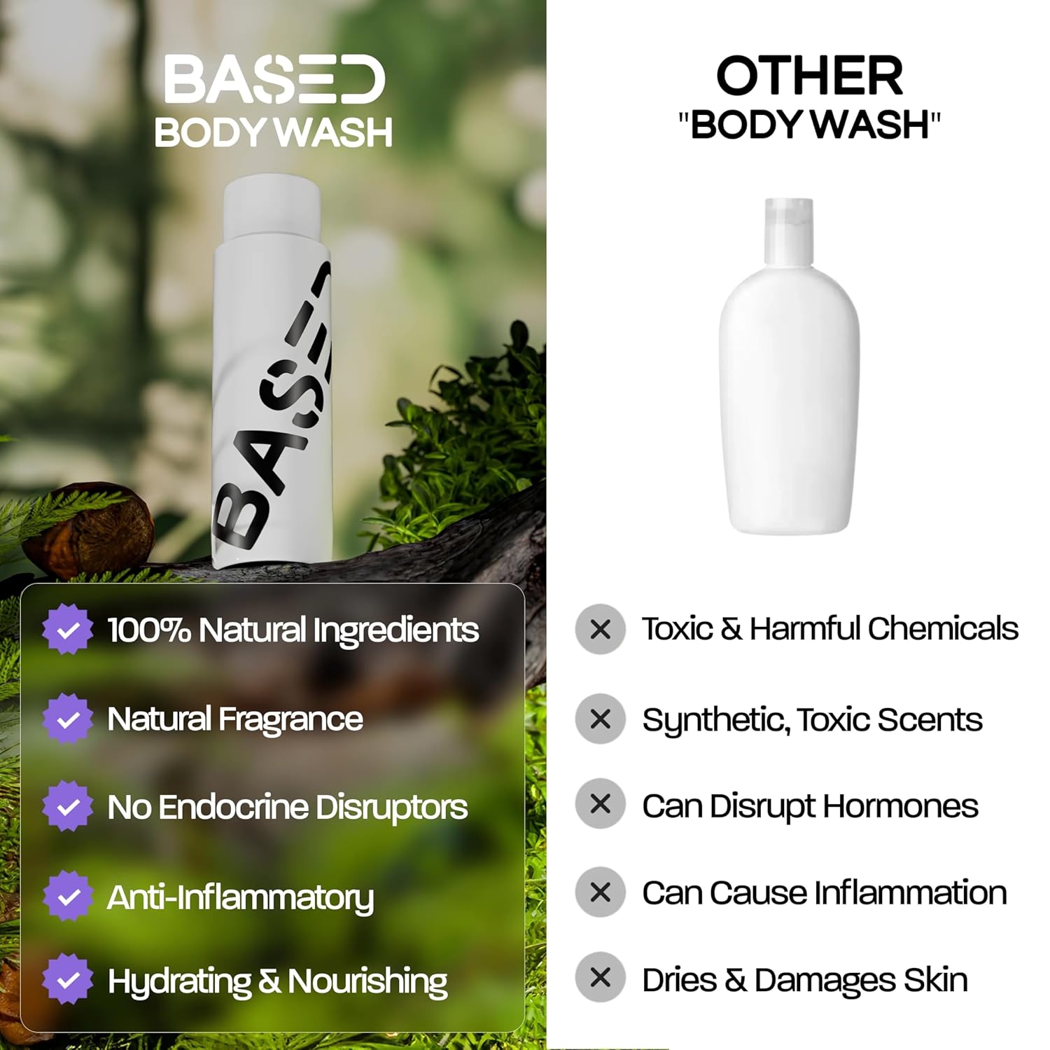 Men's Natural Hydrating Exfoliating Bodywash with Shea Butter and Jojoba Oil, 16 Fl Oz - Image 4